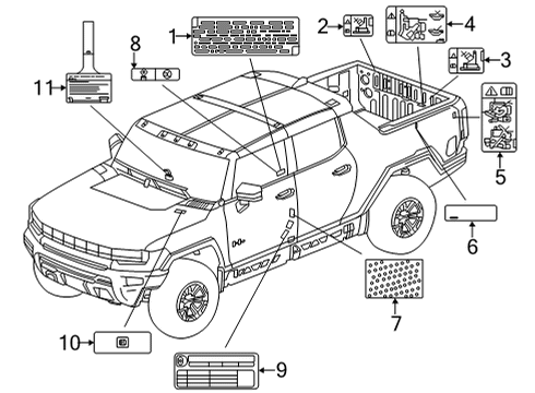 2022 GMC Hummer EV Pickup Information Labels Diagram