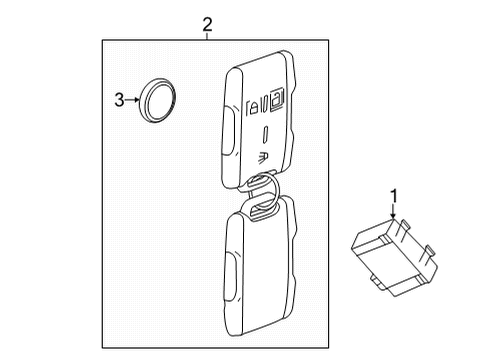 2024 GMC Sierra 3500 HD Keyless Entry Components Diagram 1 - Thumbnail