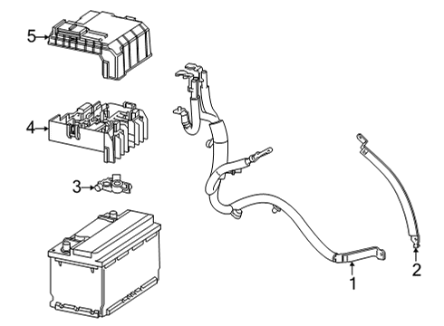 2023 Chevy Tahoe Battery Cables Diagram