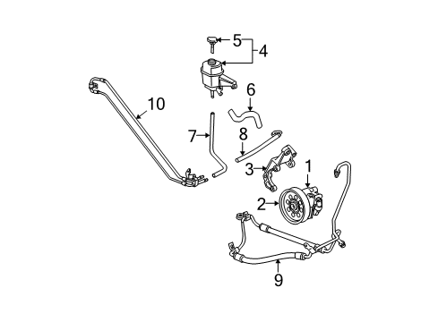 2005 Cadillac CTS Hose,P/S Fluid Reservoir Outlet Diagram for 25768050