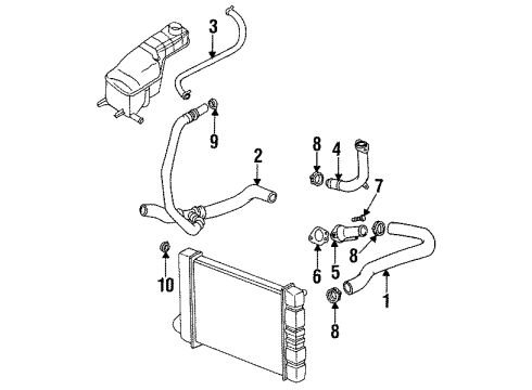 1994 Pontiac Grand Am Radiator Hoses Diagram