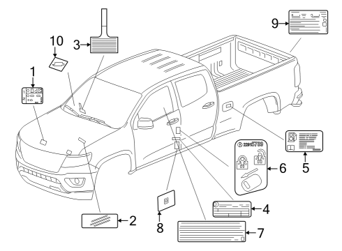 2023 Chevy Colorado Information Labels Diagram