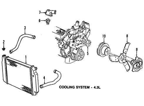 2001 GMC Safari Cooling System, Radiator, Water Pump, Cooling Fan Diagram