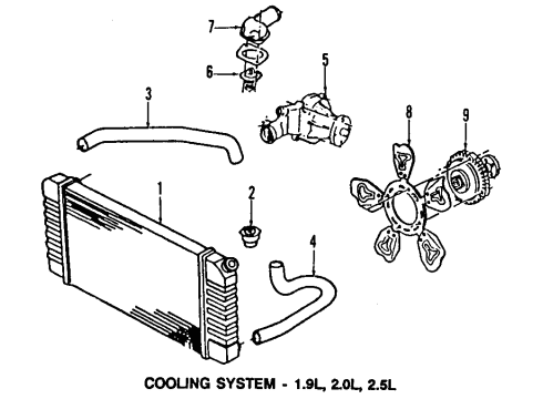 1991 Chevy S10 Cooling System, Radiator, Water Pump, Cooling Fan Diagram 2 - Thumbnail