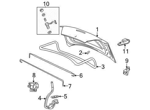 2003 Oldsmobile Alero Trunk Lid Diagram