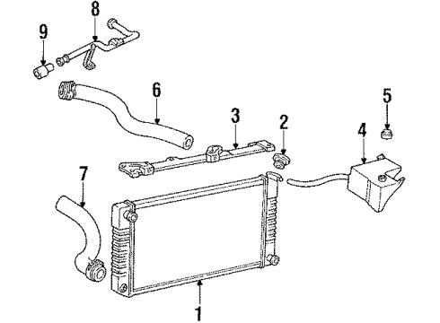 1996 Oldsmobile Silhouette Radiator & Components Diagram