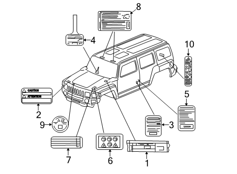 2009 Hummer H3 Information Labels Diagram