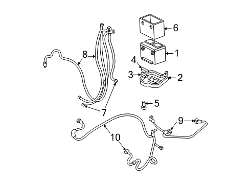 1998 GMC Sonoma Battery, Battery Cables Diagram