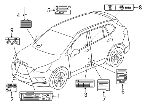 2022 Buick Envision Information Labels Diagram