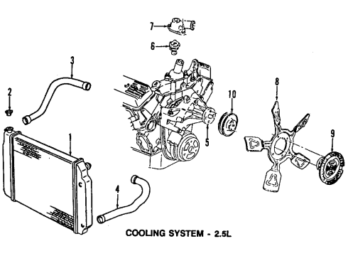 1986 GMC Safari Cooling System, Radiator, Water Pump, Cooling Fan Diagram 2 - Thumbnail