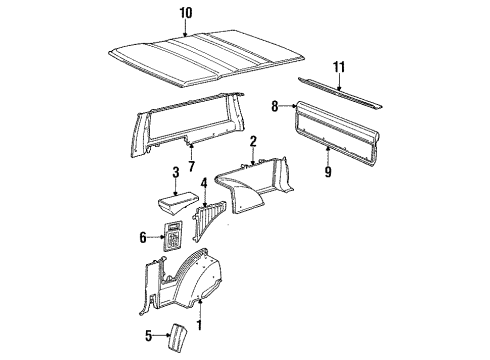 1984 Chevy S10 Blazer Quarter Panel Trim, Tail Gate, Headliner, Body Diagram