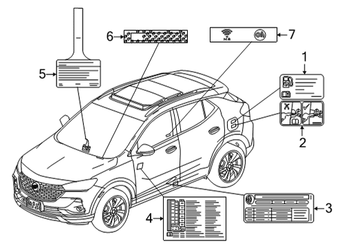 2020 Buick Encore GX Information Labels Diagram