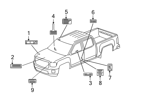 2016 GMC Sierra 1500 Information Labels Diagram