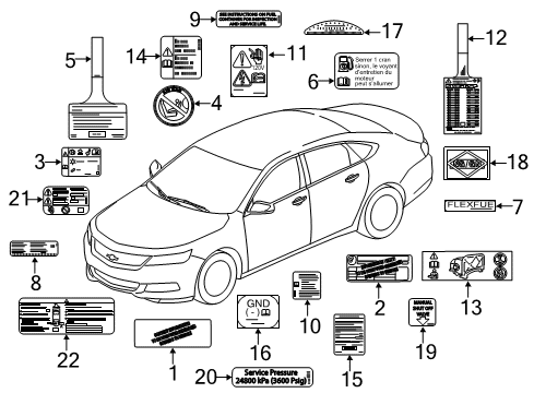 2019 Chevy Impala Information Labels Diagram