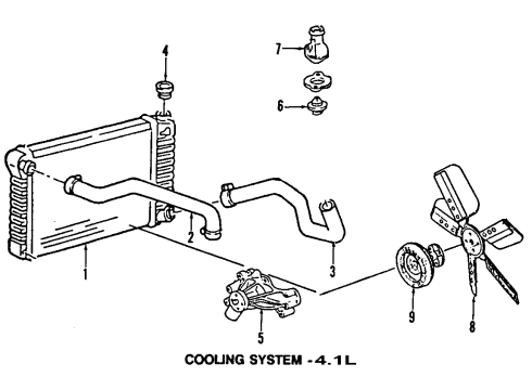 1984 GMC G1500 Cooling System, Radiator, Water Pump, Cooling Fan Diagram