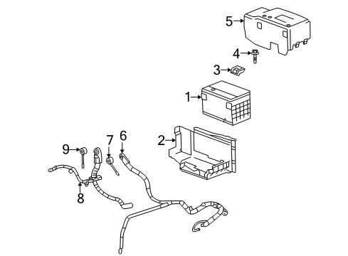 2008 Cadillac SRX Battery Diagram