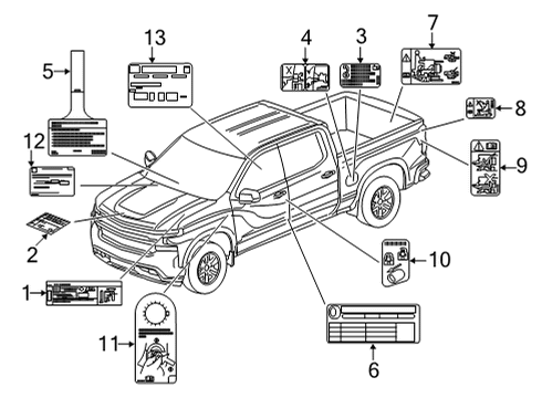 2023 GMC Sierra 2500 HD Information Labels Diagram