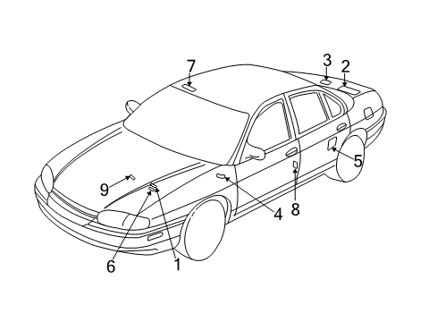 2005 Chevy Impala Information Labels Diagram