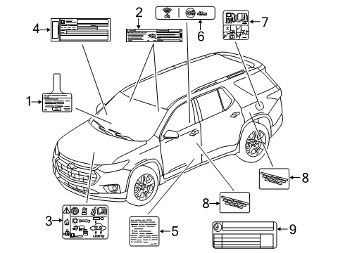 2024 Buick Enclave Information Labels Diagram