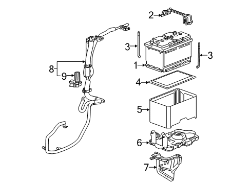 2014 Chevy Captiva Sport Battery Diagram