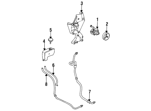 1995 Pontiac Firebird P/S Pump & Hoses, Steering Gear & Linkage Diagram 5 - Thumbnail