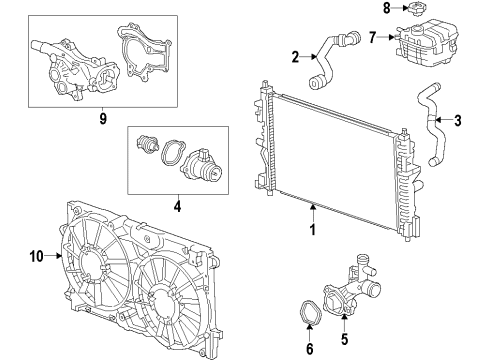 2015 Cadillac ELR Cooling System, Radiator, Water Pump, Cooling Fan Diagram