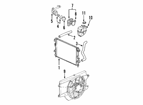 2006 Saturn Vue Cooling System, Radiator, Water Pump, Cooling Fan Diagram 6 - Thumbnail