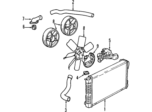 1992 Oldsmobile Custom Cruiser Cooling System, Radiator, Water Pump, Cooling Fan Diagram 2 - Thumbnail