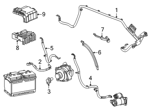 2021 GMC Sierra 3500 HD Battery Cables Diagram