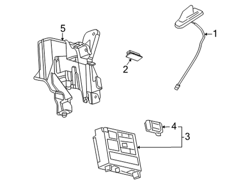 2023 Cadillac Escalade Communication System Components Diagram