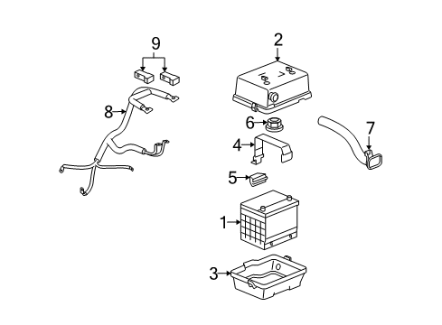 2008 Hummer H3 Cover,Battery Negative Cable Terminal Diagram for 19116716