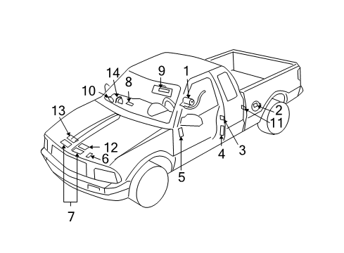 1995 Chevy S10 Information Labels Diagram