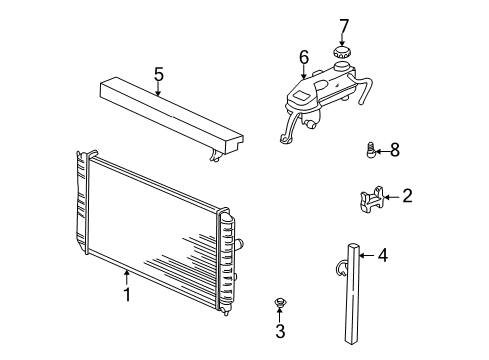 2003 Pontiac Grand Am Radiator & Components Diagram 1 - Thumbnail