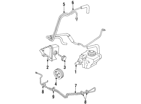 1995 Chevy Lumina Hose, P/S Fluid Reservoir Inlet Diagram for 26036845