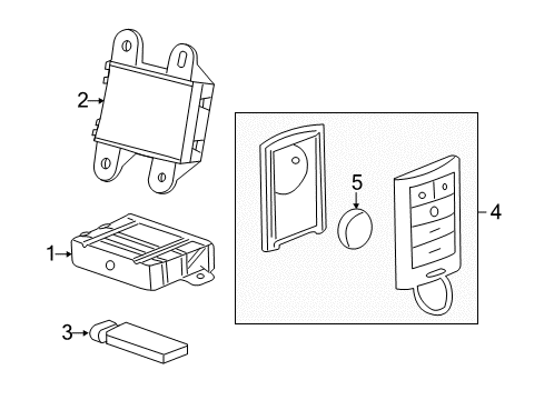 2015 Cadillac CTS Keyless Entry Components Diagram