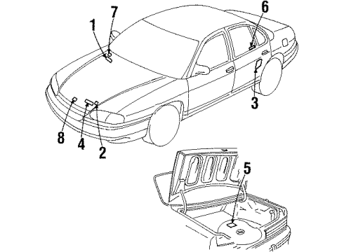 1997 Oldsmobile Cutlass Information Labels Diagram