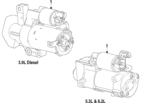 2022 GMC Yukon XL Starter, Charging Diagram