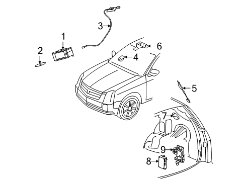 2004 Cadillac SRX Navigation System Diagram