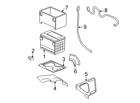 2000 GMC Yukon XL 2500 Battery Diagram