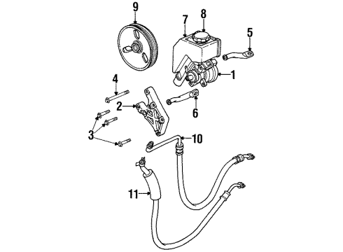 1999 Saturn SC2 P/S Pump & Hoses, Steering Gear & Linkage Diagram 4 - Thumbnail