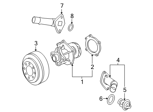 2005 GMC Envoy XUV Cooling System, Radiator, Water Pump, Cooling Fan Diagram 1 - Thumbnail