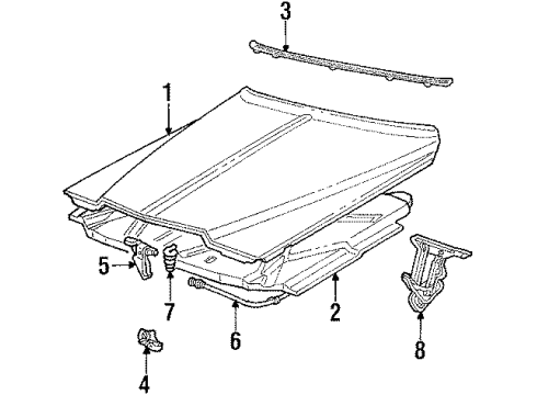 1991 Cadillac Brougham Hood & Components Diagram