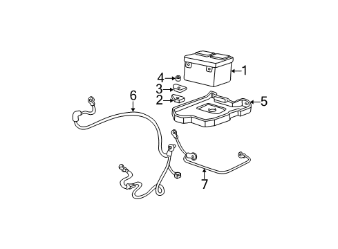 2005 GMC Envoy XUV Battery Diagram