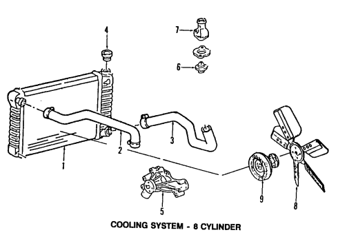 1996 GMC K1500 Suburban Cooling System, Radiator, Water Pump, Cooling Fan Diagram