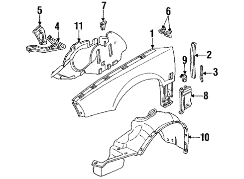 1993 Saturn SC1 Fender & Components Diagram