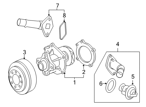 2010 Hummer H3T Cooling System, Radiator, Water Pump, Cooling Fan Diagram 1 - Thumbnail