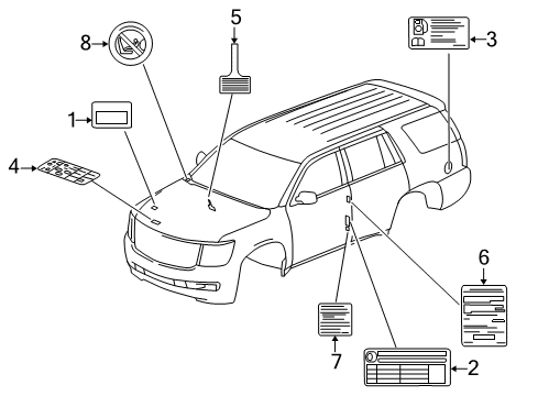 2020 Chevy Suburban Information Labels Diagram