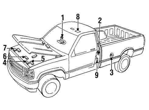 1991 GMC K2500 Information Labels Diagram