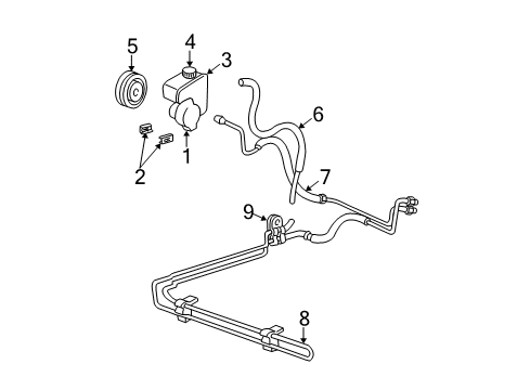 2005 Chevy Venture P/S Pump & Hoses, Steering Gear & Linkage Diagram