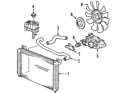 2004 Hummer H2 Cooling System, Radiator, Water Pump, Cooling Fan Diagram 3 - Thumbnail